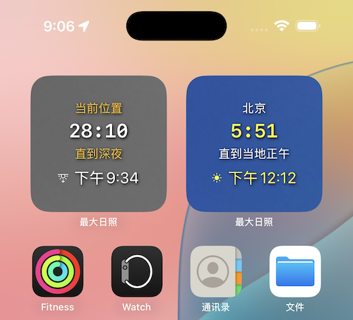 Widgets 0