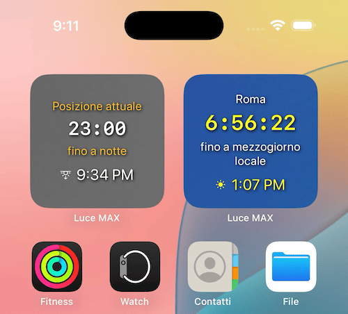 Widgets 0