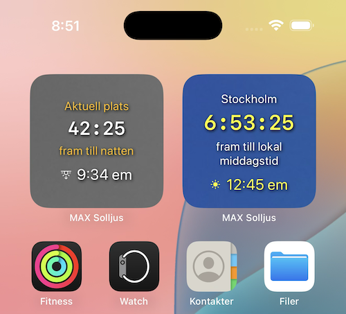 Widgets 0